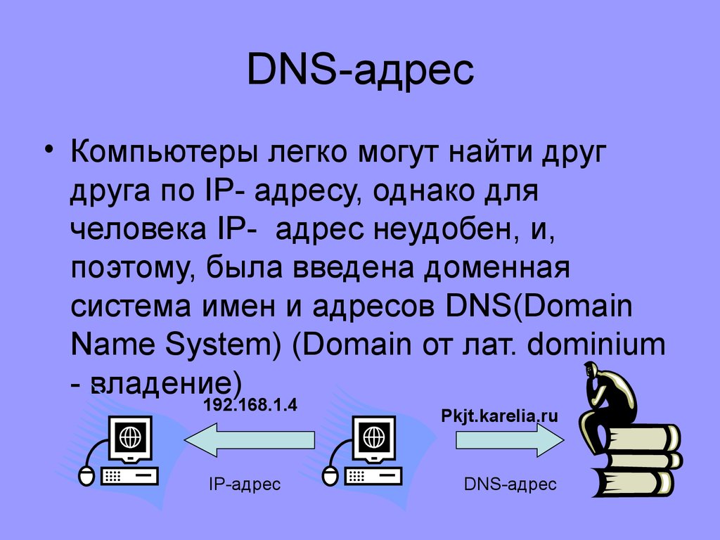 Презентация на тему dns