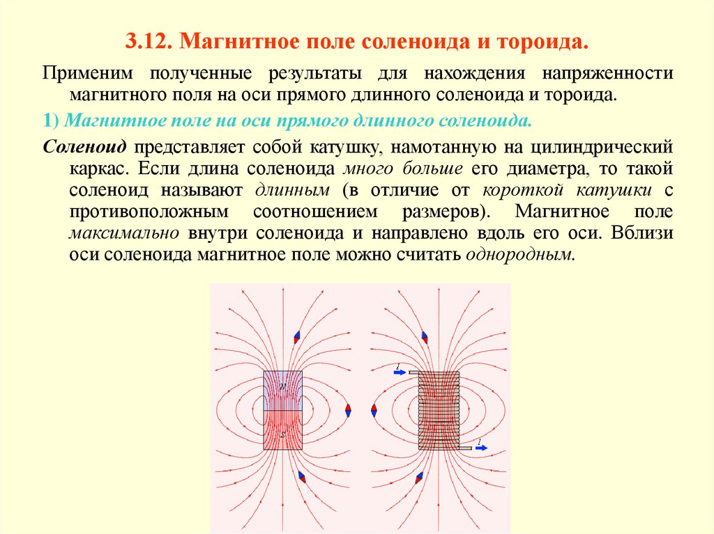 Магнитный соленоид. Магнитная индукция тороида и соленоида. Вычисление магнитной индукции соленоида и тороида.. Поле тороида и поле соленоида. Поле соленоида и тороида рисунок.