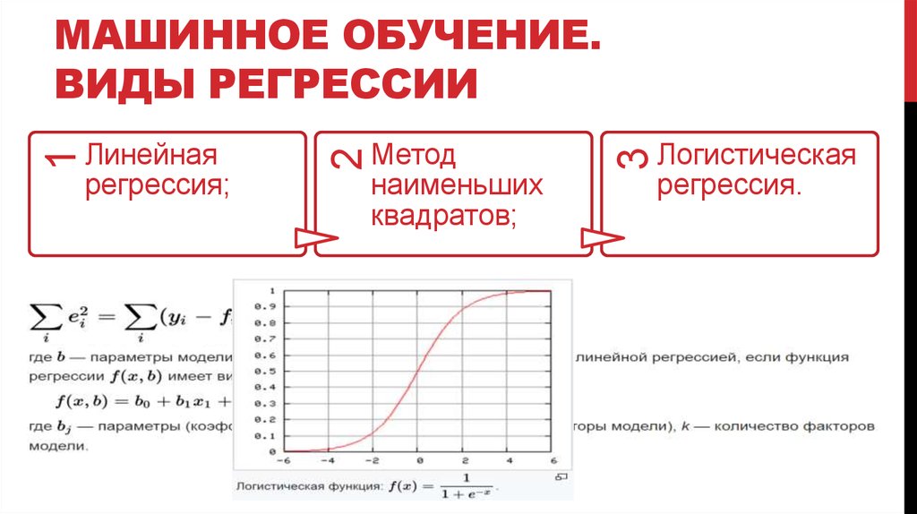 Задачи машинного обучения