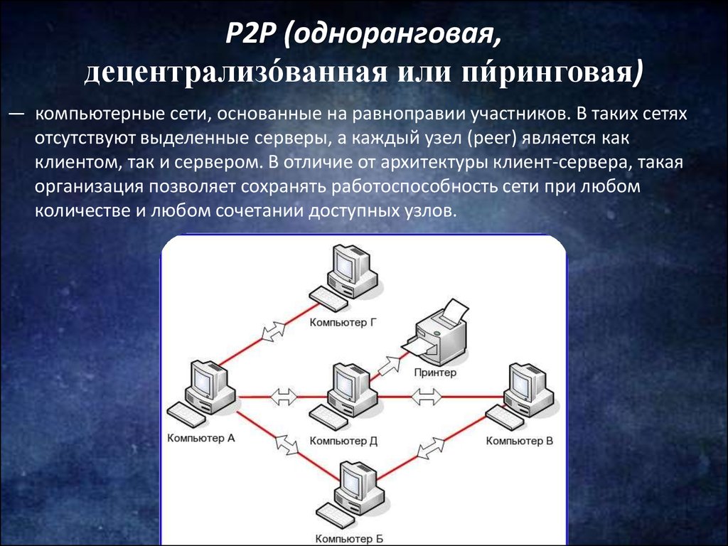 Организация одноранговых сетей. Одноранговой сети. Децентрализованная одноранговая сеть. Одноранговая, децентрализованная или пиринговая сеть. Пиринговые (p2p) сети.