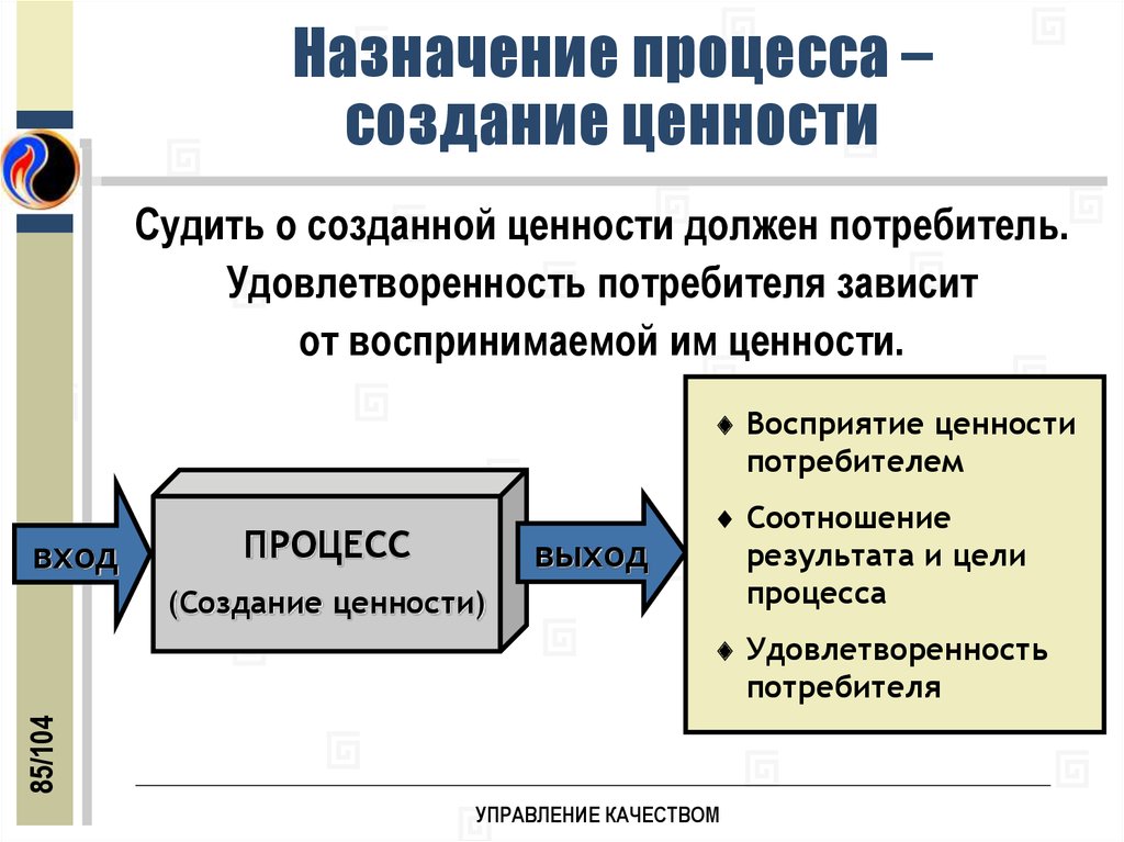 Процесс непосредственного. Процесс создания ценности. Процесс создания ценности в организации. Создание ценности для потребителя. Процесс создания ценности для потребителя что это.