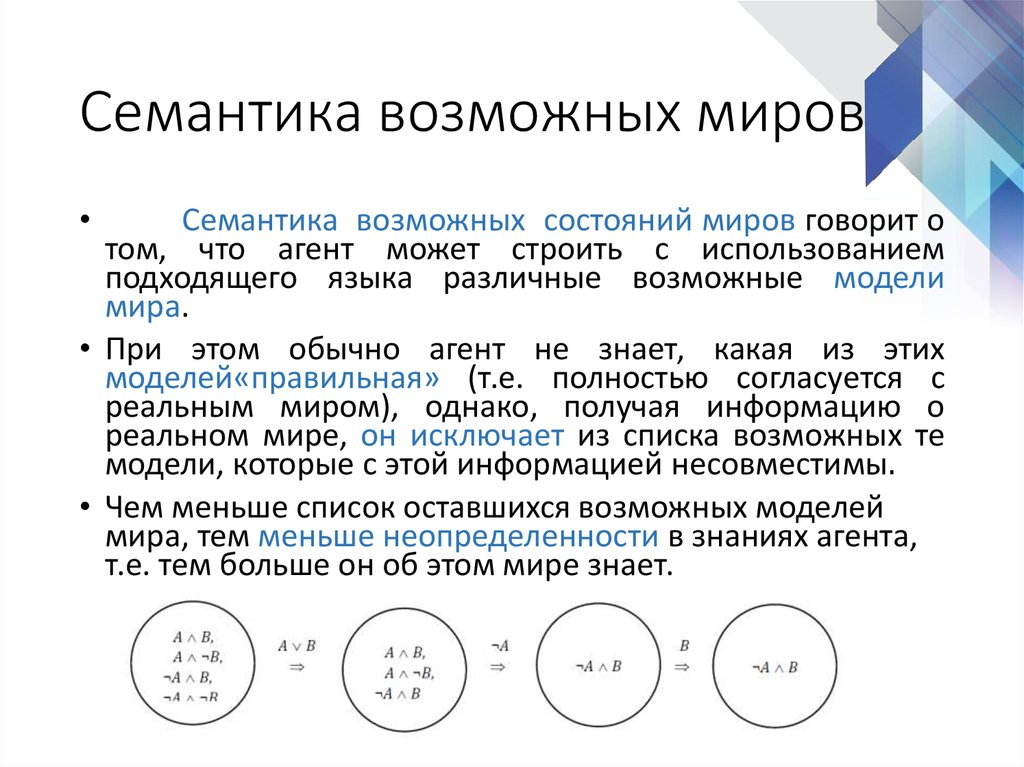 Семантика. Семантика возможных миров. Логика возможных миров. Концепции возможных миров. Теория возможных миров.