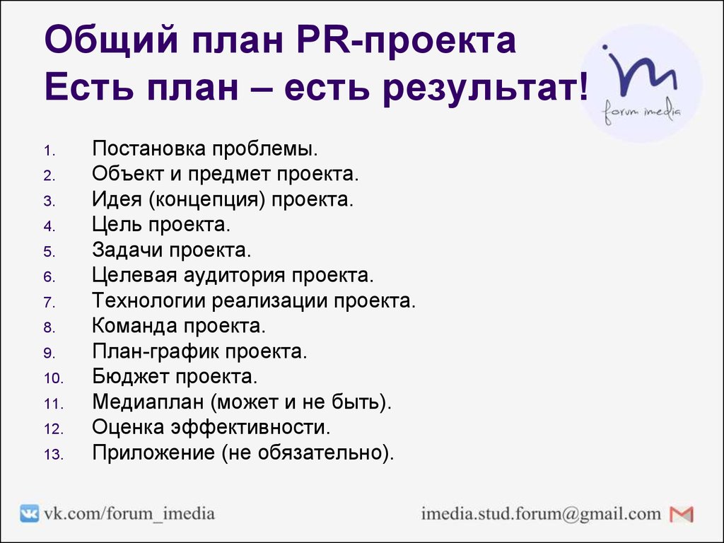 Основной план проекта. PR план. Пиар план. План пиар проекта. План пиар кампании.