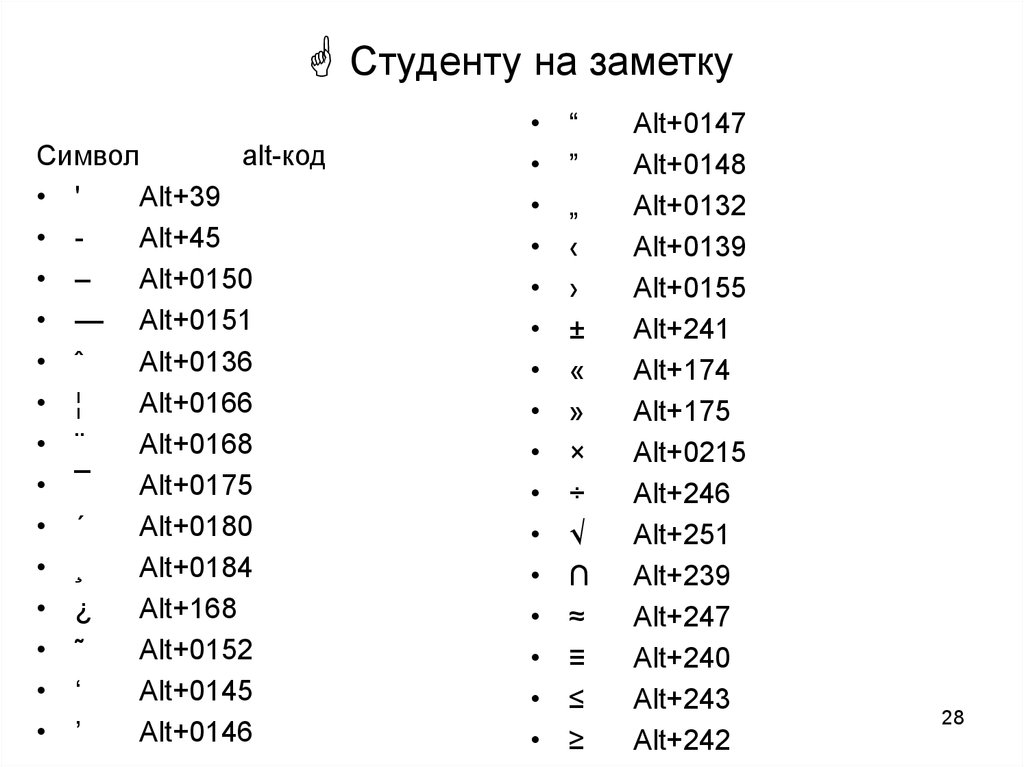 Изображения атрибут alt