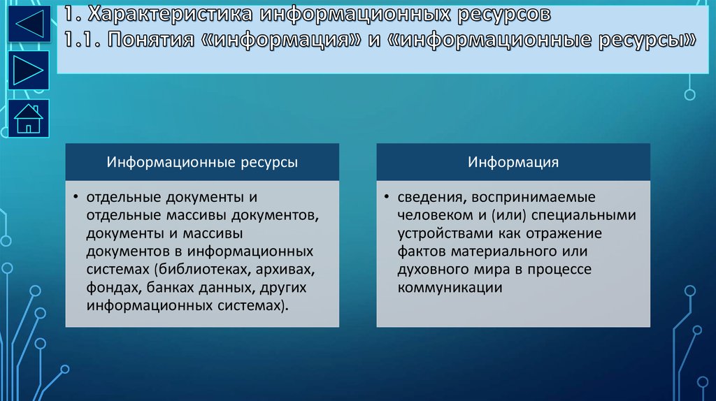 Информация и информационные ресурсы