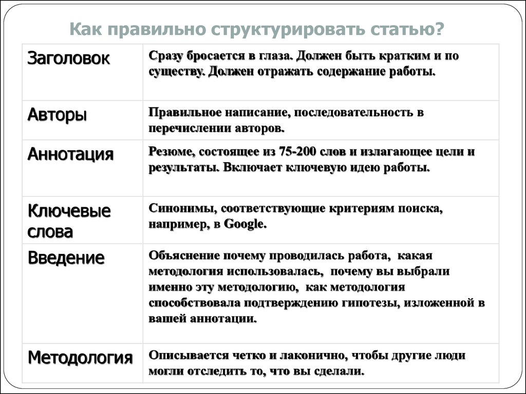 Полный курс математики: третий класс. Все типы заданий, все виды задач, примеров