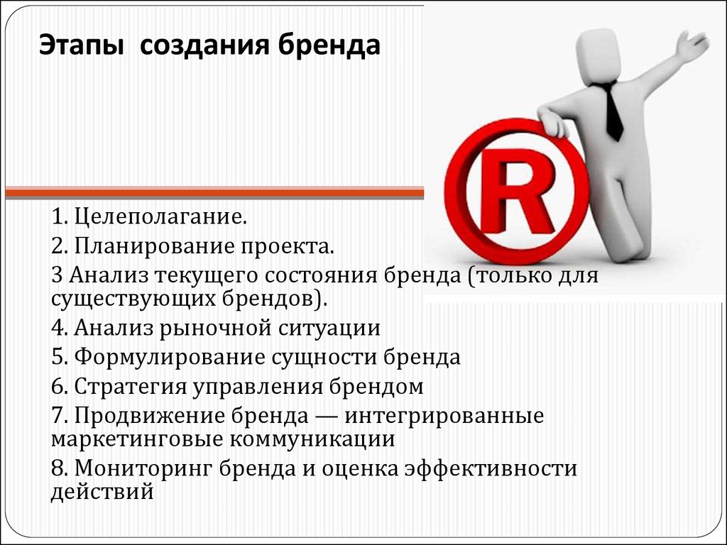 Презентация бренда компании