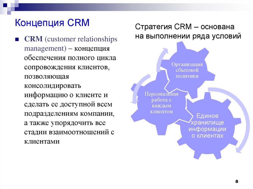 Презентация по crm системам