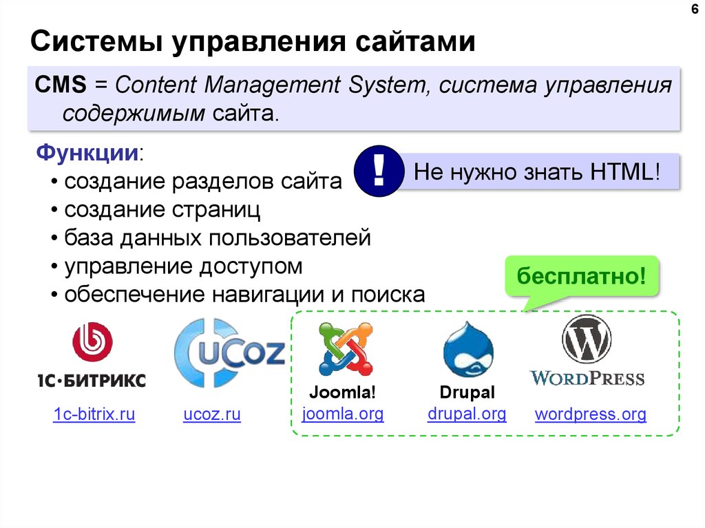 Создание платного. Cms сайта. Создание сайта на cms. Система управления сайтом. Система управления.