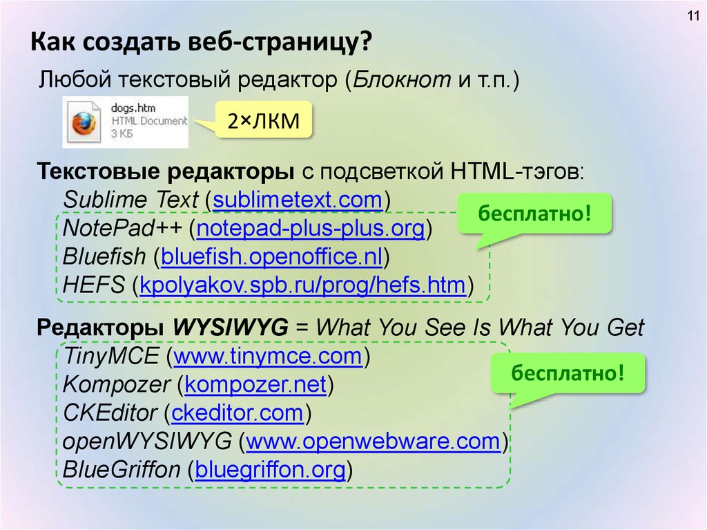 Список страниц. Создание веб страницы. Как создать веб страницу. Создание html страницы. Текстовые редакторы для веб страниц.