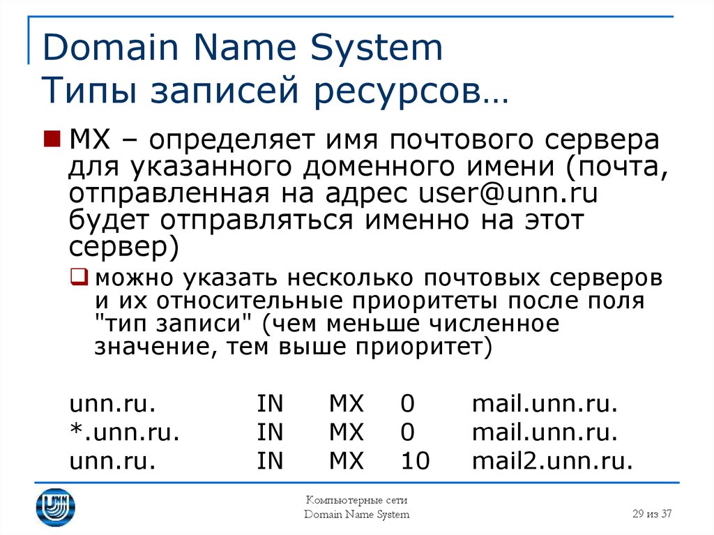 Типы записи. Типы записей DNS. Ресурсные записи записи DNS. Типы ресурсных записей DNS. Типы записей DNS-сервера.