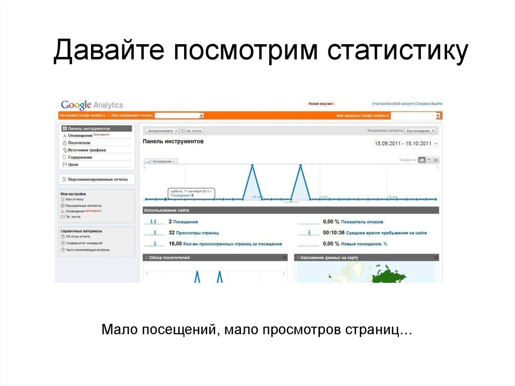 Просмотр статистики сайта. Статистика просмотры страницы. Просмотренные страницы. Смотрящий на статистику. Мало просмотров.