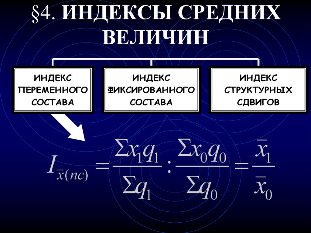 Средние индексы. Средние величины и индексы в статистике. Индексы средних величин в статистике. Индексные величины в статистике. Средний индекс в статистике.