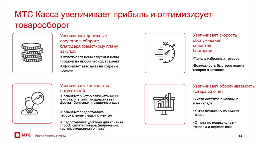 Позиции товара