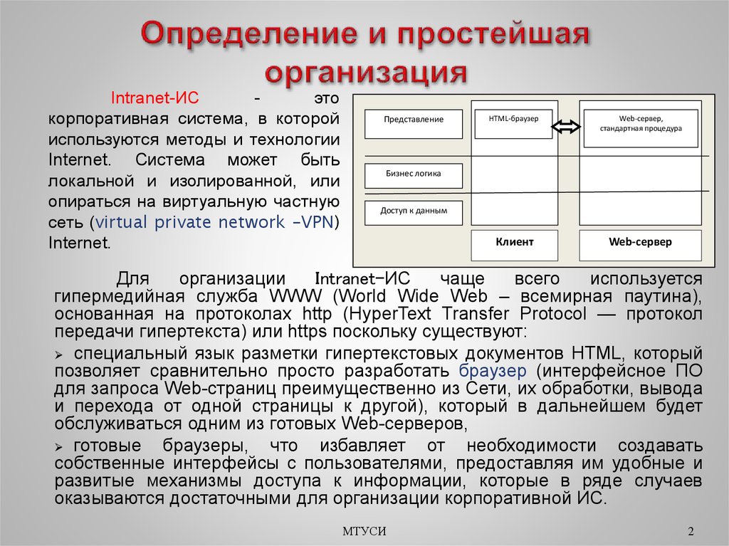 Протокол передачи гипертекста это. Протокол передачи гипертекста. Предприятие простое определение. Простой в организации. Предприятие простым языком.