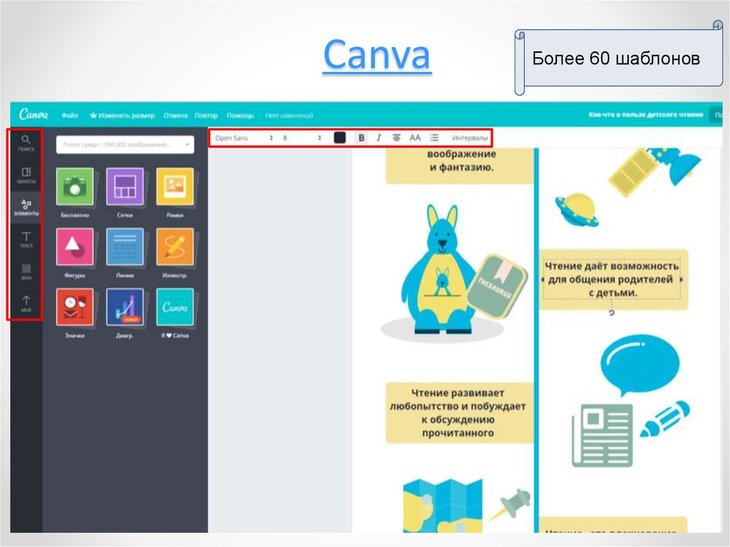 Форматы canva