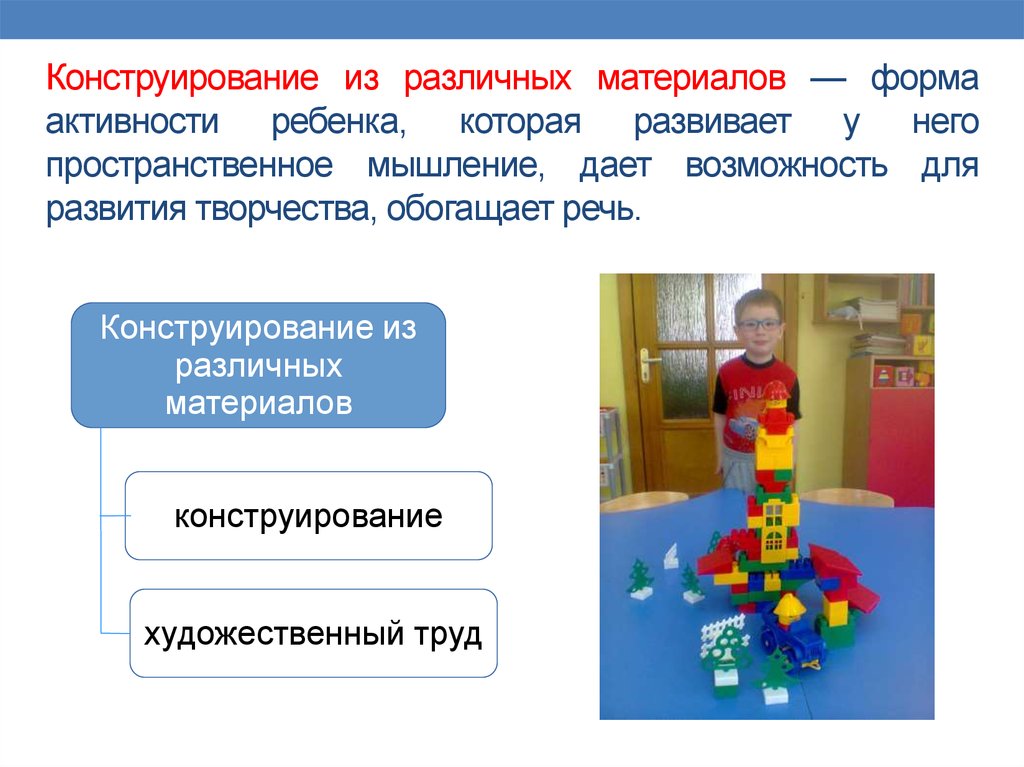 Формы активности ребенка. Конструирование из разных материалов. Конструированный из разных материалов. Конструирование разных типов. Конструирование образцы из разного материала.