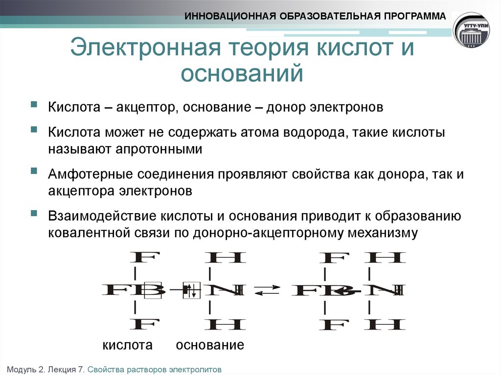 Конечный акцептор электронов