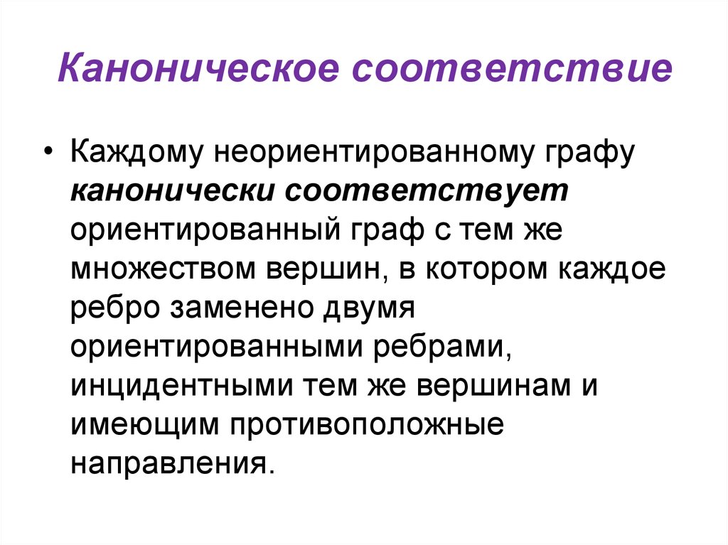 Канонический это. Канонически соответствующий Граф. Каноническое соответствие графы. Каноничный это. Каноническое моделирование.