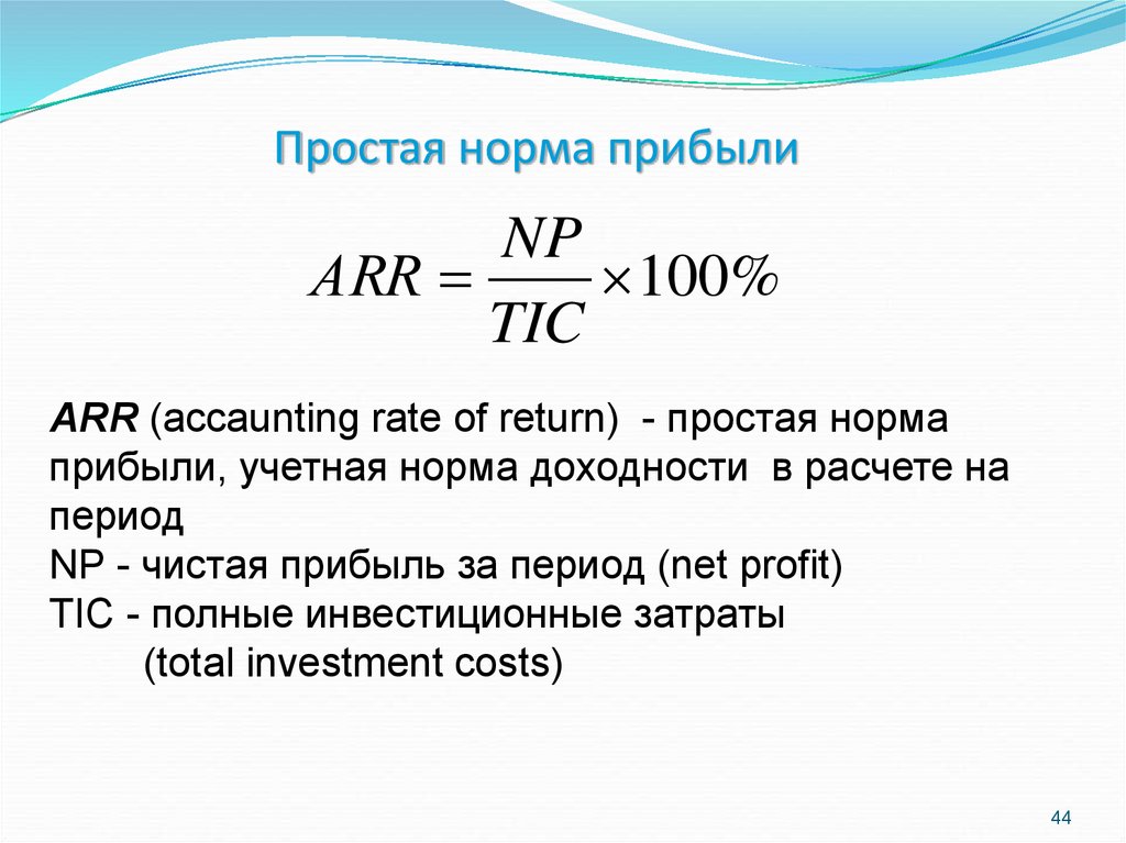 Рентабельность проекта в процентах