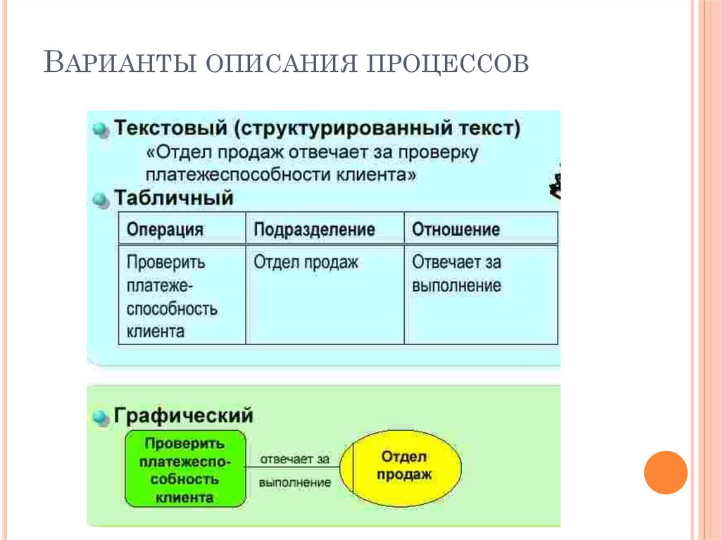 Структурированные текстовые данные