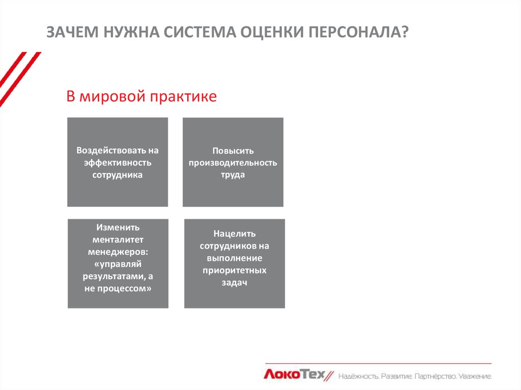 Почему нужны оценки. Система оценки персонала. Зачем нужна оценка персонала. Процесс оценки сотрудников. Зачем нужна аттестация персонала.