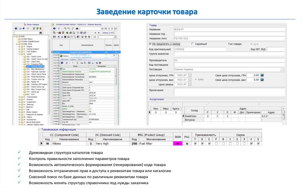 Работа заполнение карточек. Заполнение карточек товаров. Техническая карточка товара. Пример заполнения карточки товара. Структура карточки товара.