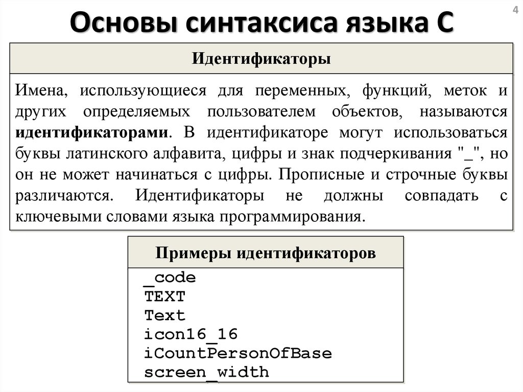 Синтаксис 8 класс