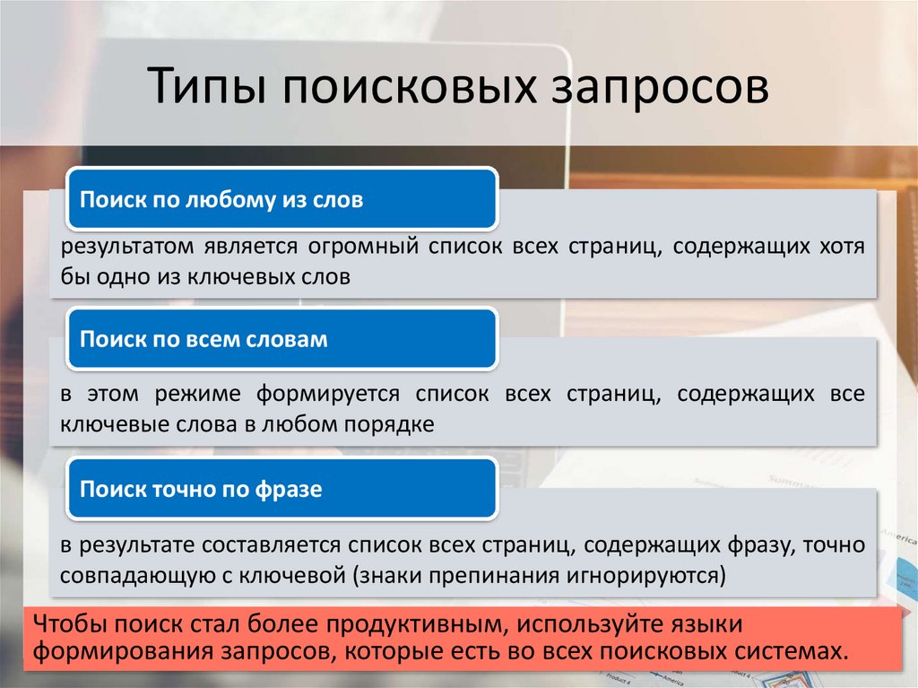 Язык поисковых запросов интернет