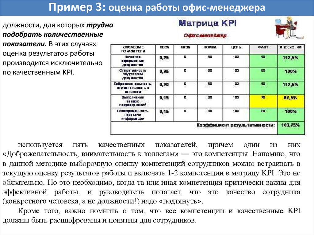 Kpi что это такое простыми