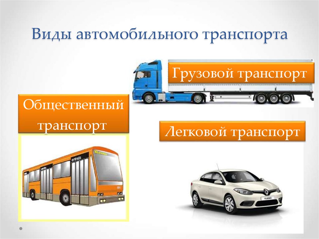 Автомобильная транспортная информация. Виды автомобильного транспорта. Автомобильный транспорт презентация. Виды автомобильного транспорта легковой. Типы транспорта.