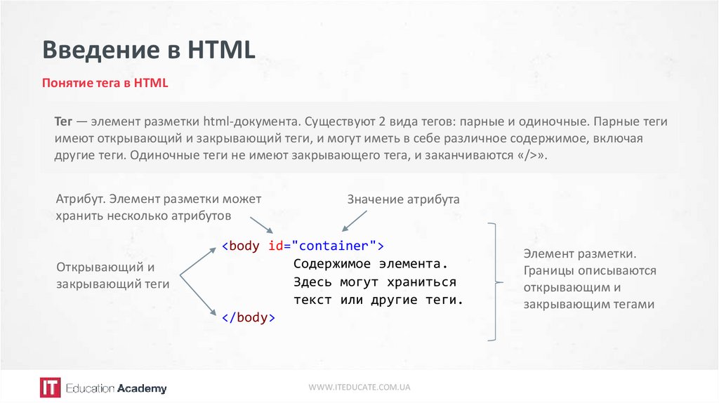Теги фразы. Введение в html. Одиночные Теги html. Парные и одиночные Теги. Одиночными html-тегами являются.