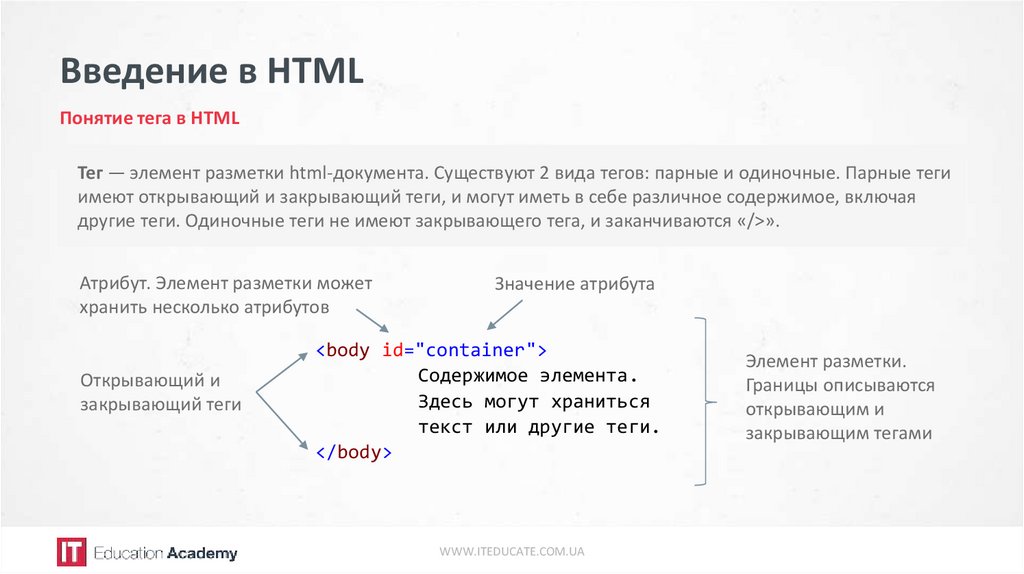 Понятие html