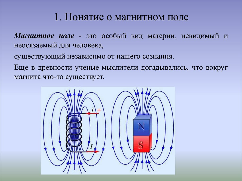 Картинка магнитного поля