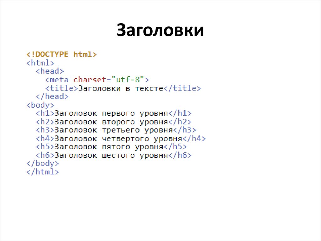 Путь картинки в html