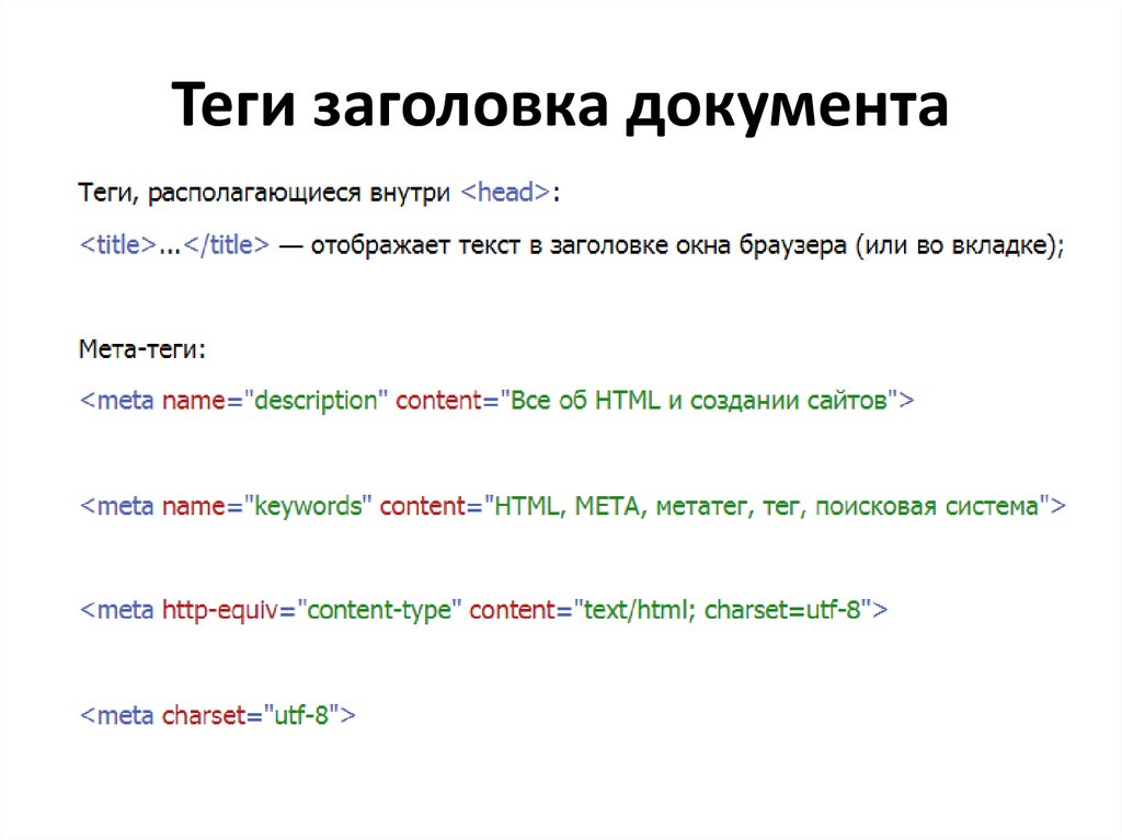Мета теги что это