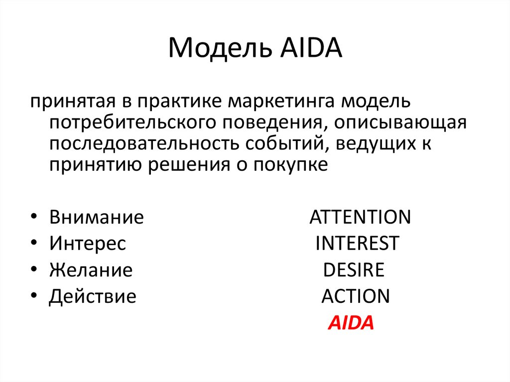 Aida. Модель Aida. Модель Aida в маркетинге. Метод Аида. Рекламная модель Aida.