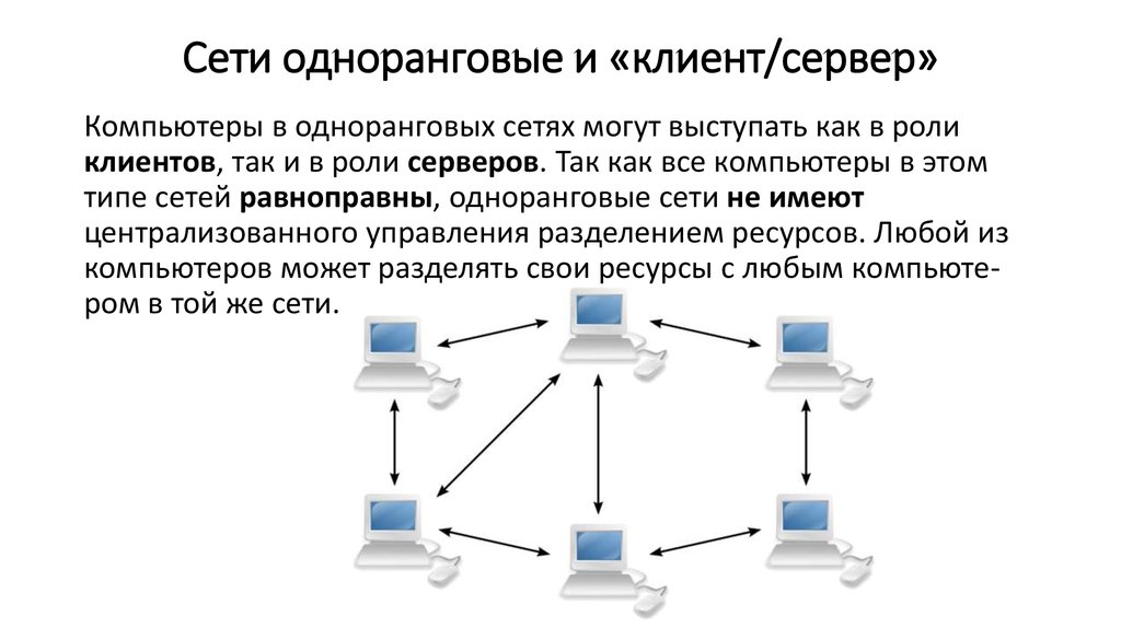 Организация одноранговых сетей. Одноуровневая архитектура «клиент-сервер» (1-Tier).. Локальная сеть с сервером и одноранговая. Одноранговая локальная сеть в Netemul. Одноранговая схема построения вычислительных сетей.