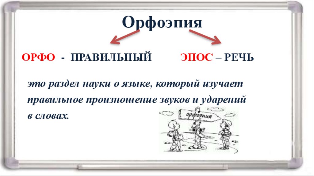 Как правильно писать слово проект или проект