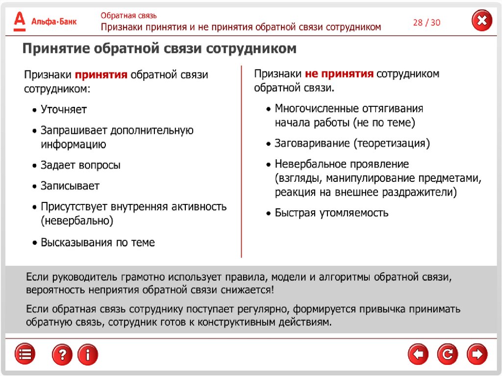 Правила и схема конструктивной обратной связи