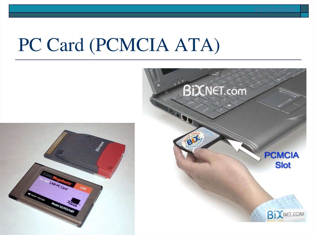 Card slot pcmcia