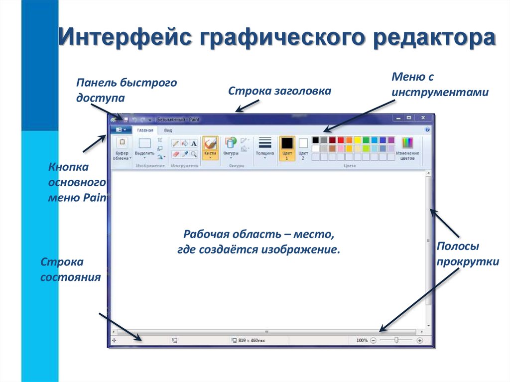 Настройка графического редактора