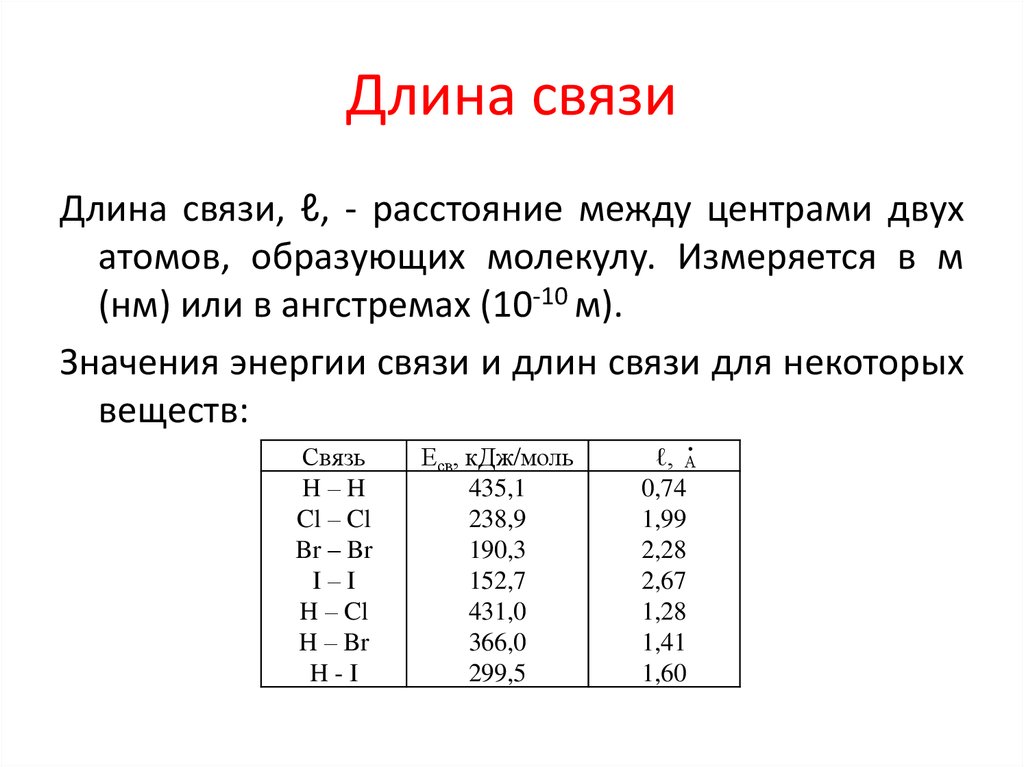 H это. Длина связи в химии. Длина химической связи таблица. Как определить длину связи. Длина химической связи формула.