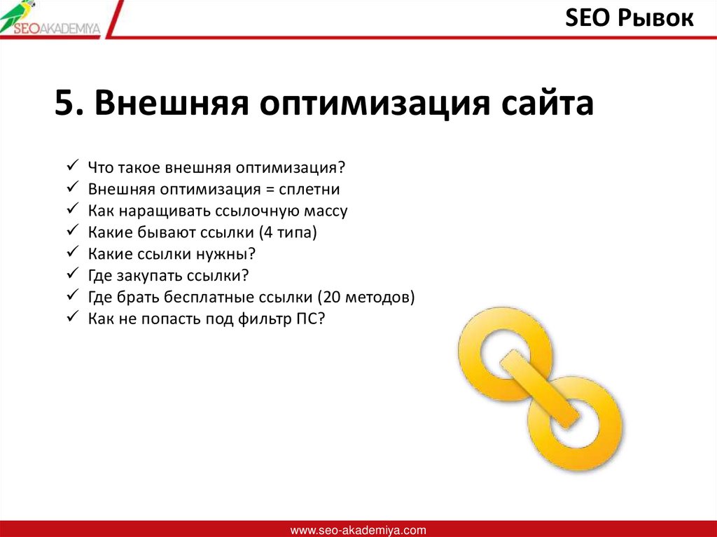 Поисковая оптимизация seo презентация