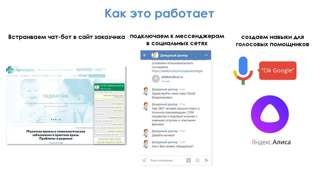 Чат боты в социальных сетях проект 11 класс