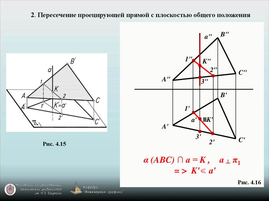 Проецирующее положение прямой