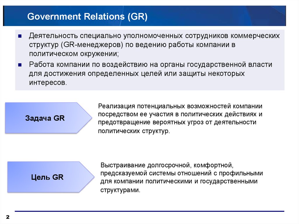 Направления правительство определяет