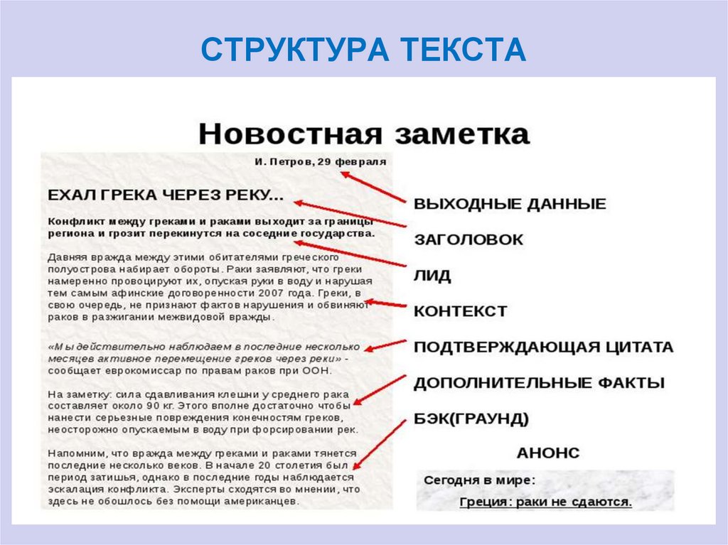 Как выглядит статья: Как написать и оформить научную статью? пример и образец научной статьи |  Дропшиппинг | Dropshipping в России