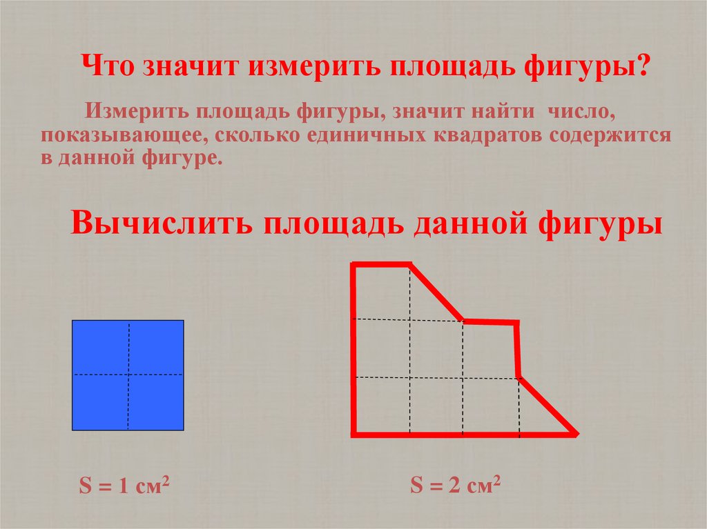 Найти площадь обозначим площадь. Площади фигур. Измерить площадь фигуры. Определение площади фигуры. Что означает измерить площадь фигуры.