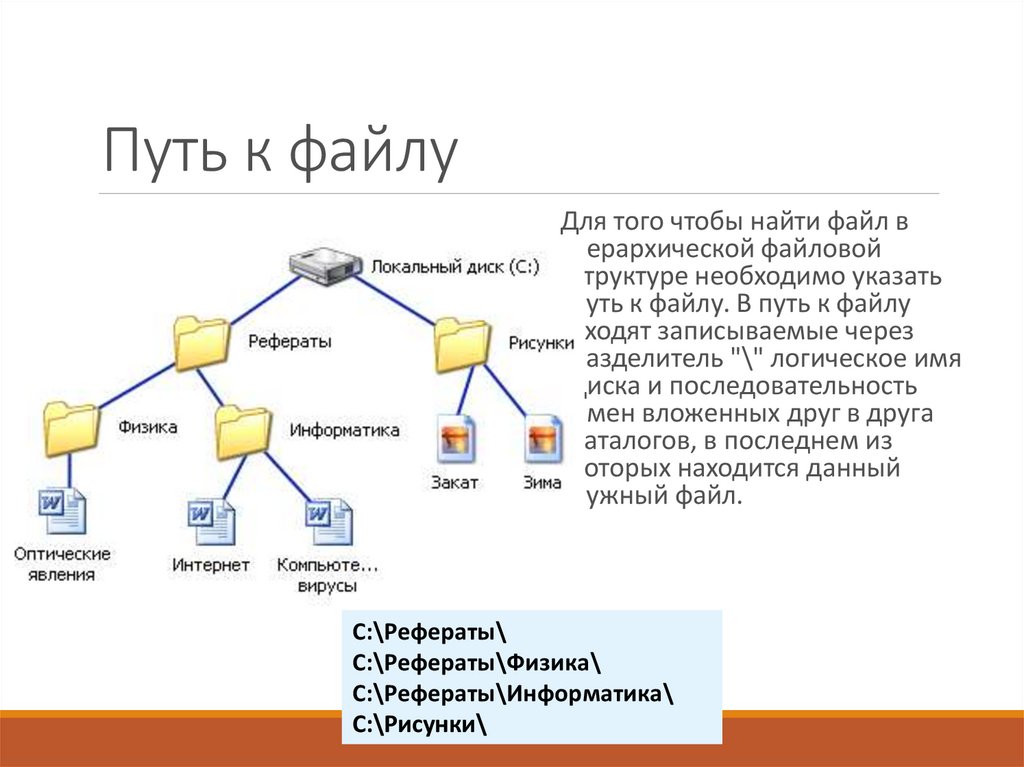 Адрес файла информатика. Файловая система путь к файлу. Путь к файлу это в информатике. Размер файла Информатика. Путь к файлу на сервере.